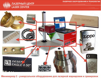 волоконный лазер Минимаркер 2 - новые скорости лазерной гравировки и маркировки